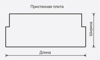 Пристенная плита ПК серия 1.041.1-3