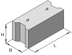 Блоки фундаментные ФБС 9-4-6-т